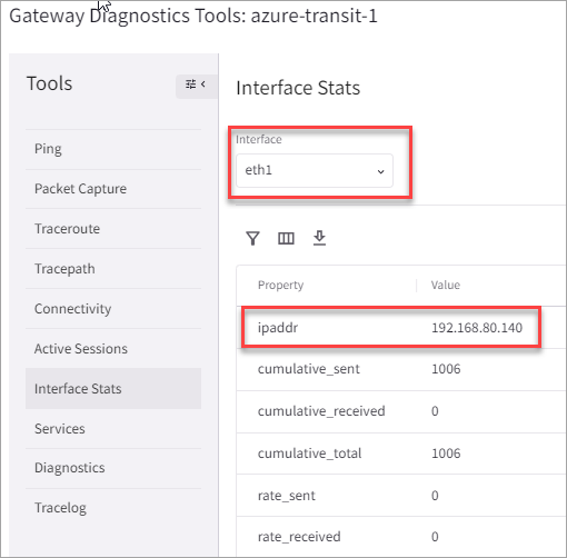 gateway interface info hagw