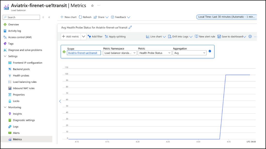 azure_application_gw_health_check