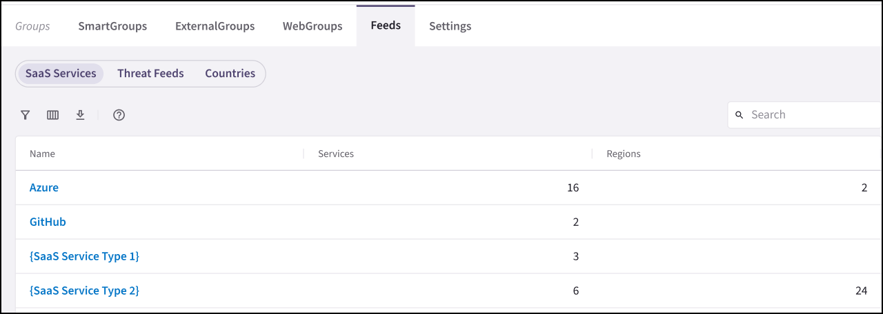 feeds tab saas