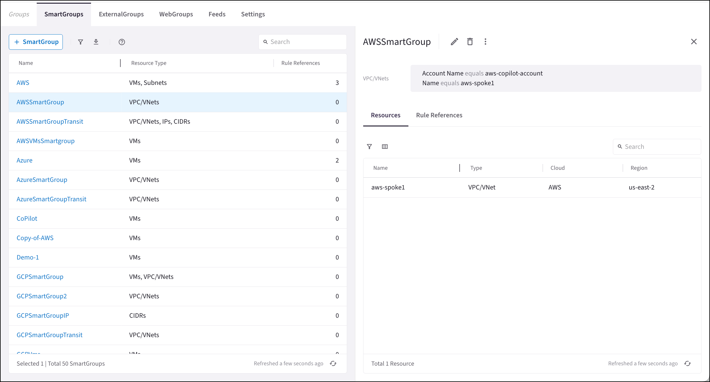 smartgroup details