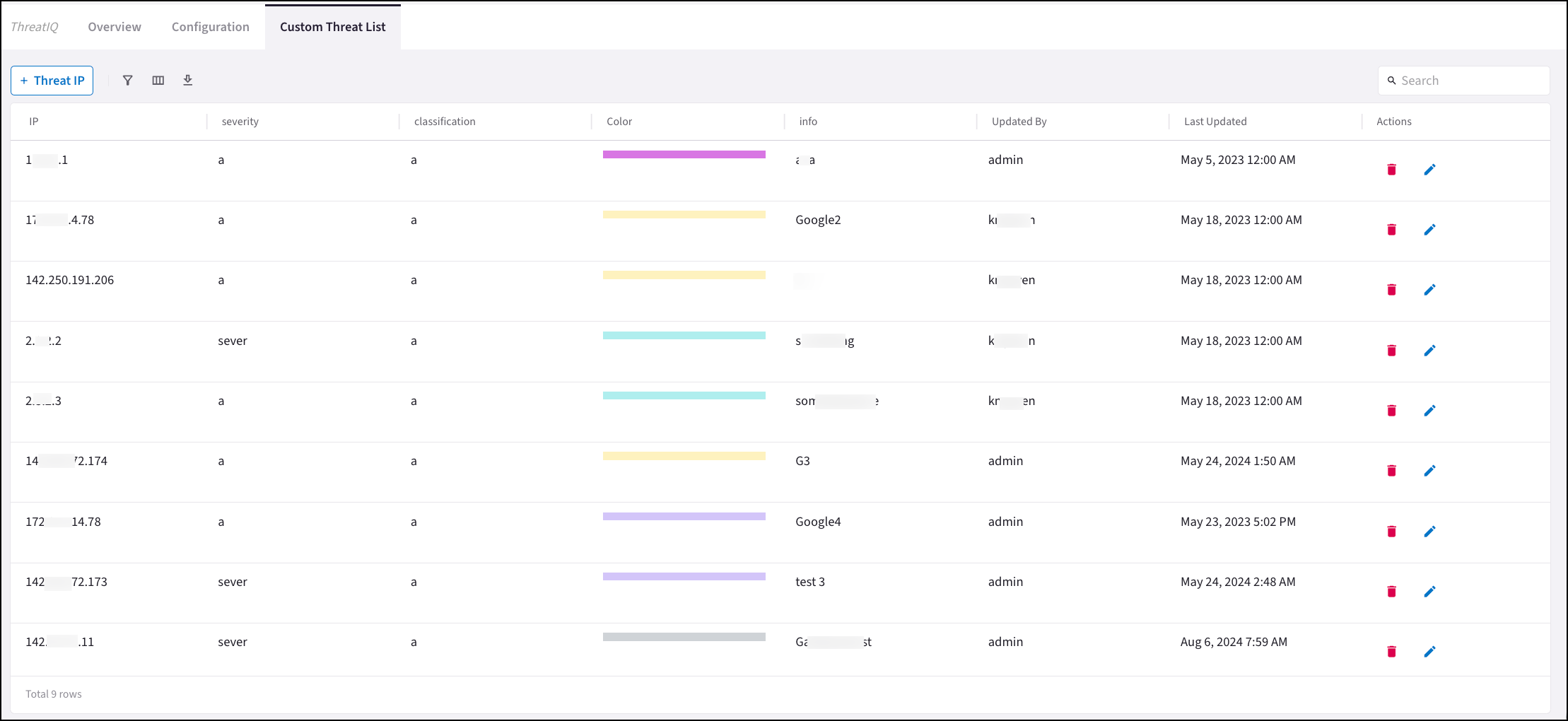 threatiq migrate 3