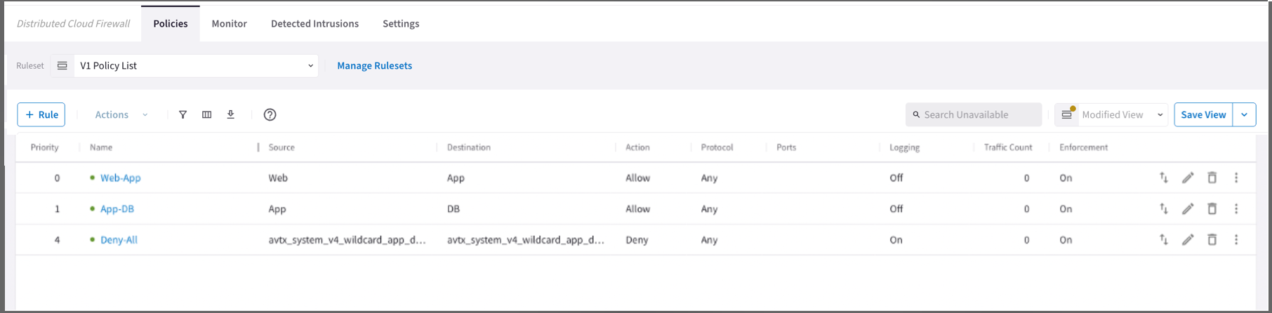 virtual network policies