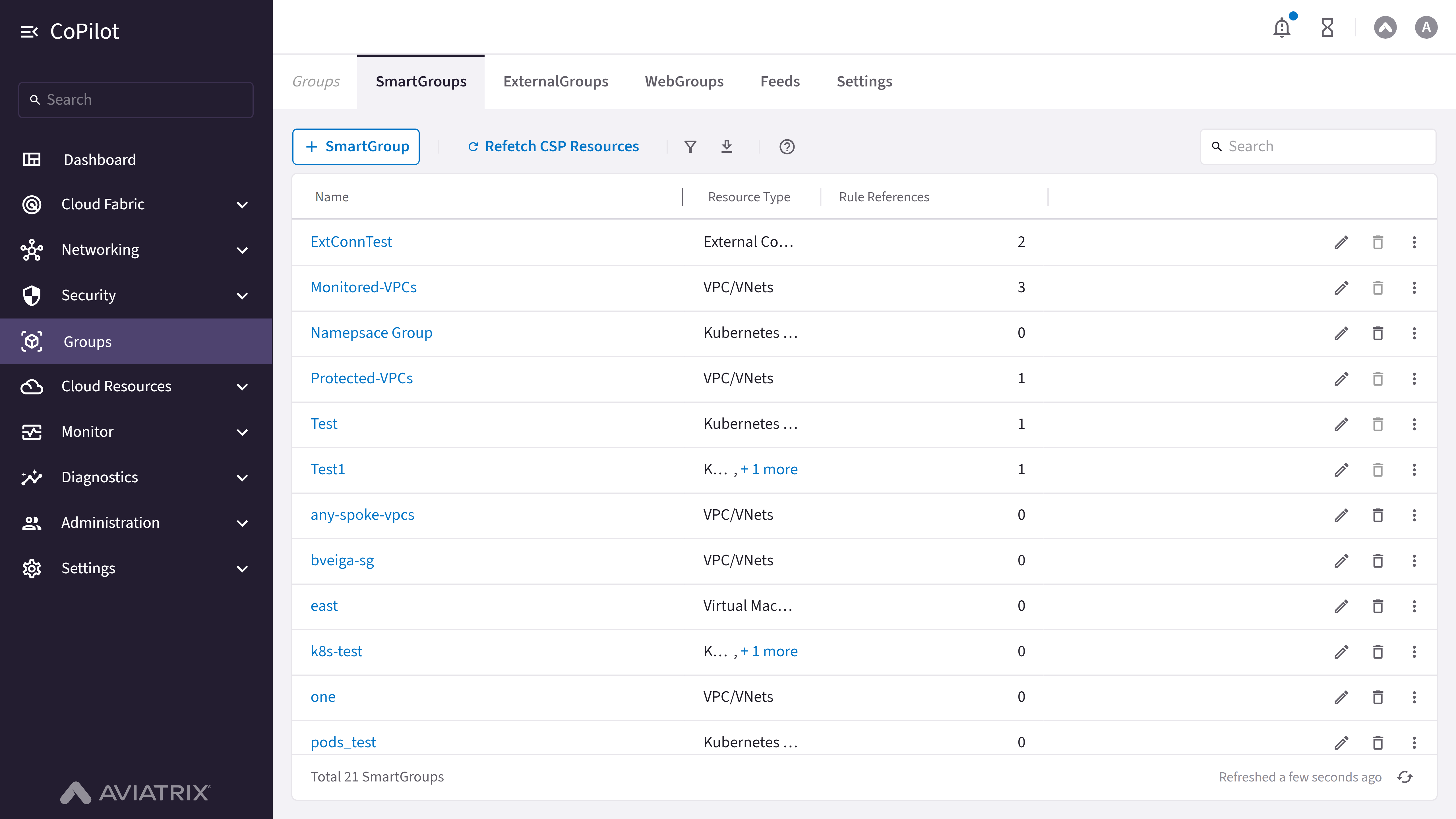 Groups: SmartGroups