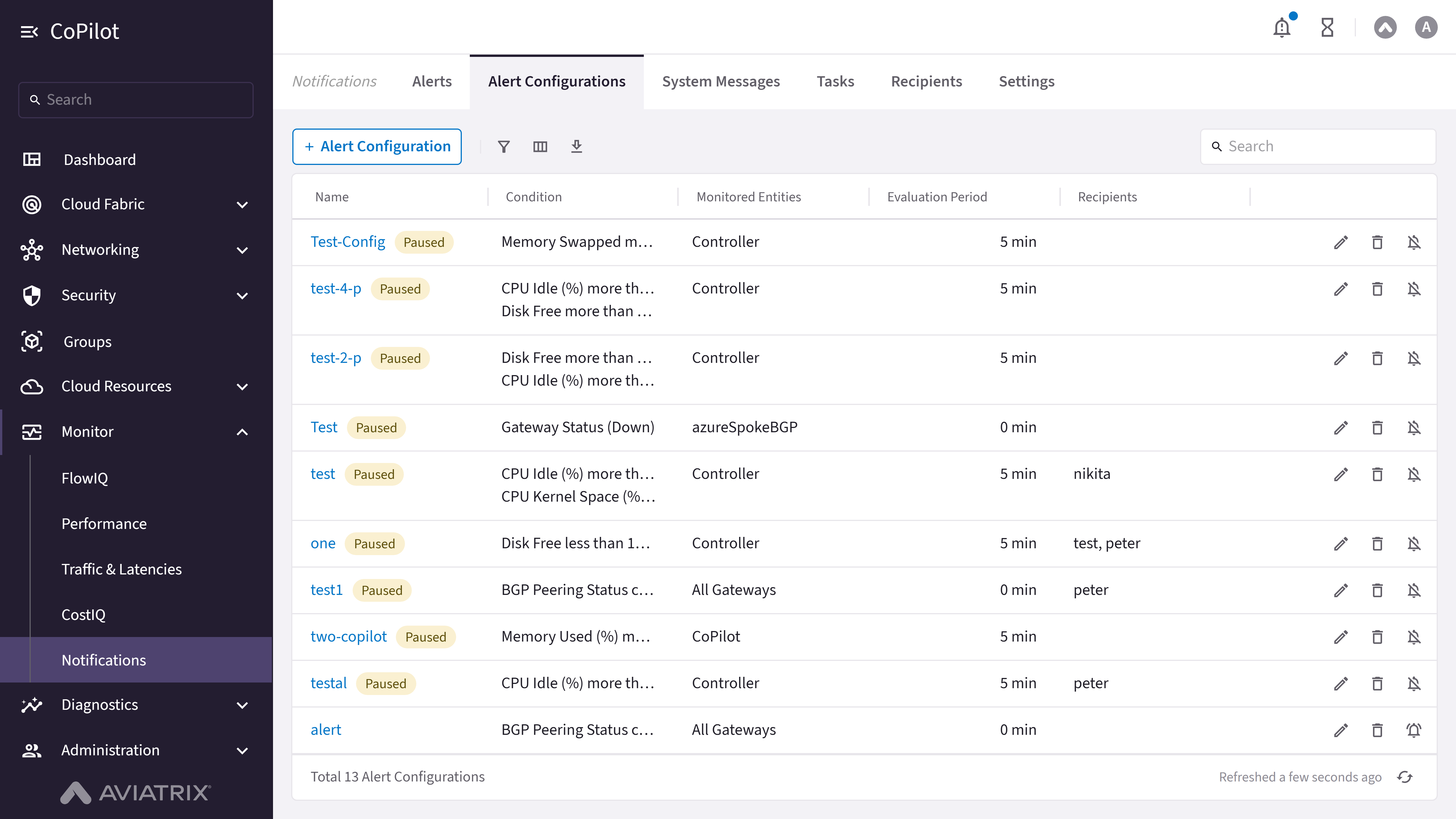 Notifications: Alert Configurations