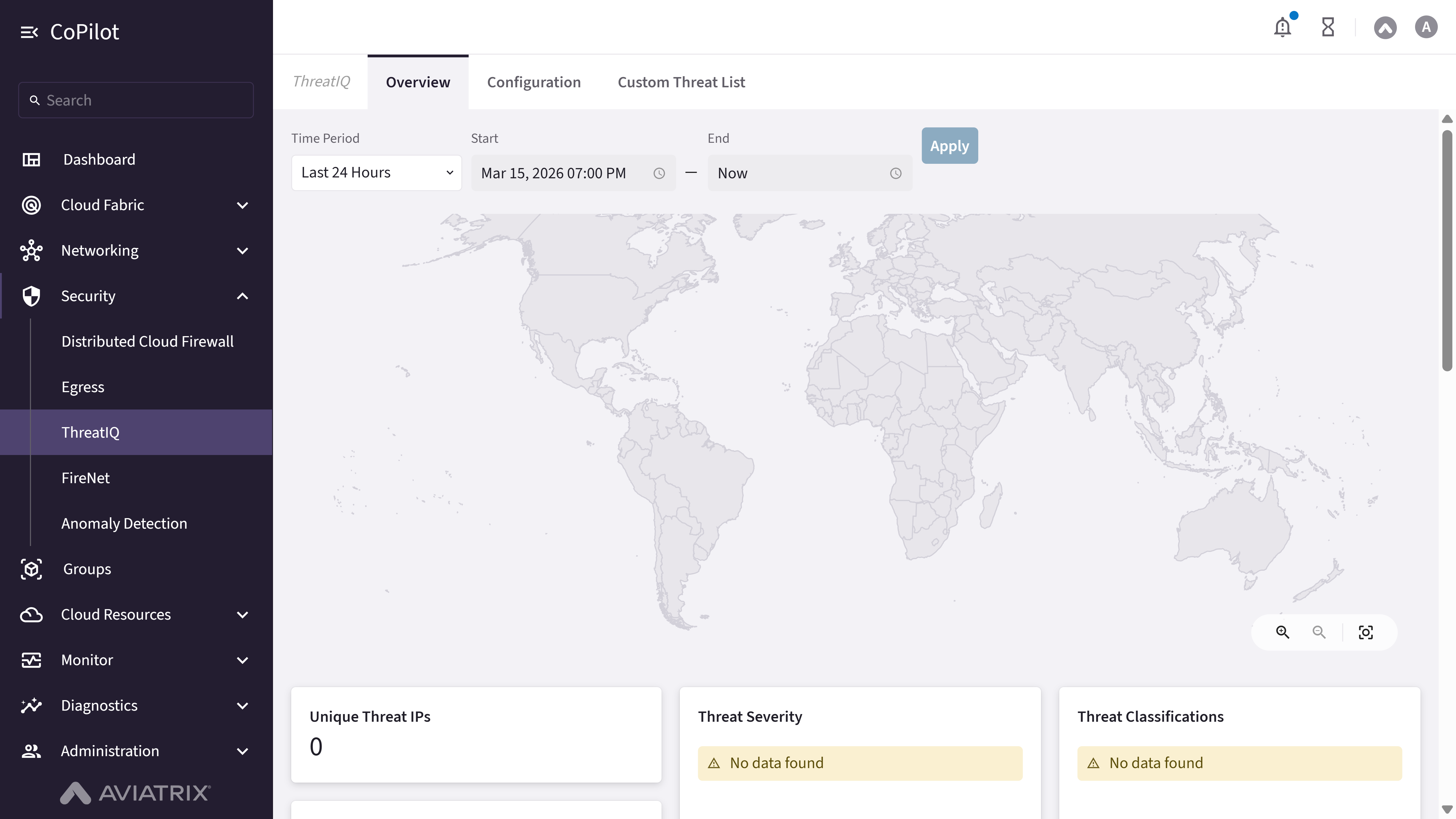 ThreatIQ: Overview