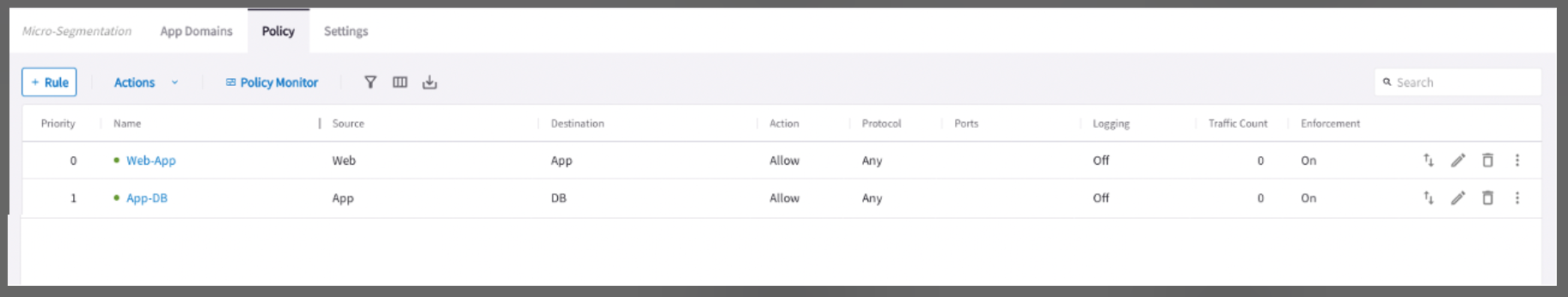 virtual network policies aws