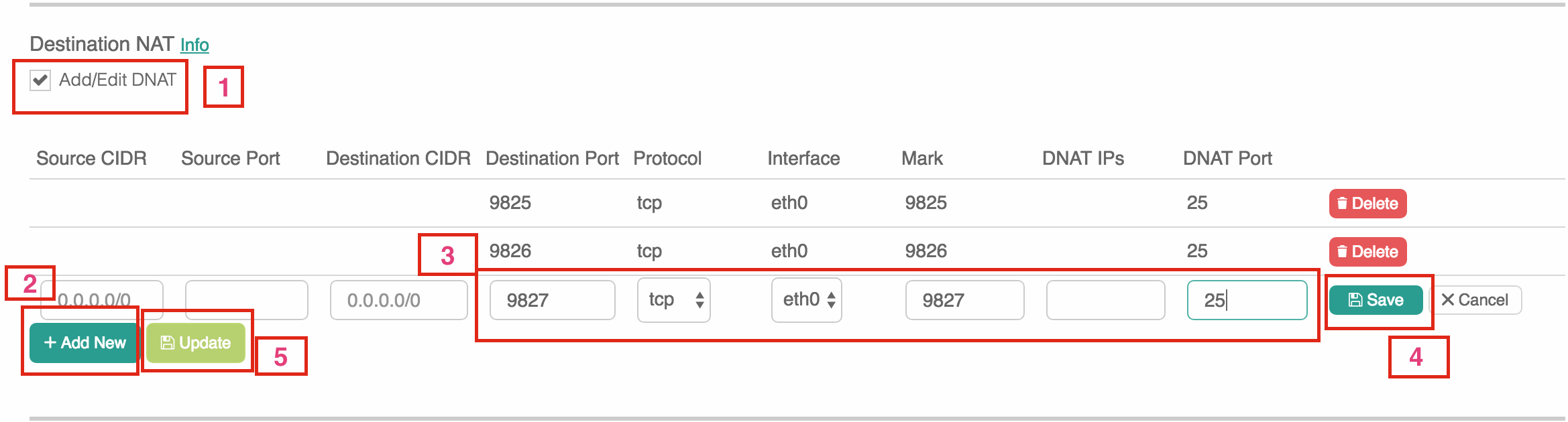 dnat-port-mapping