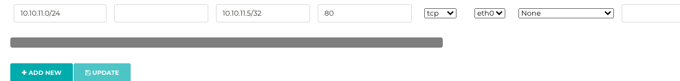 Endpoint IP